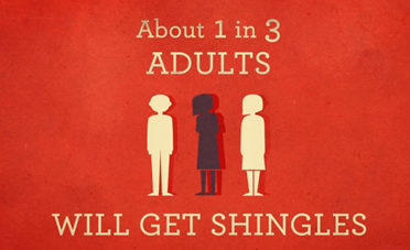 shingles explained