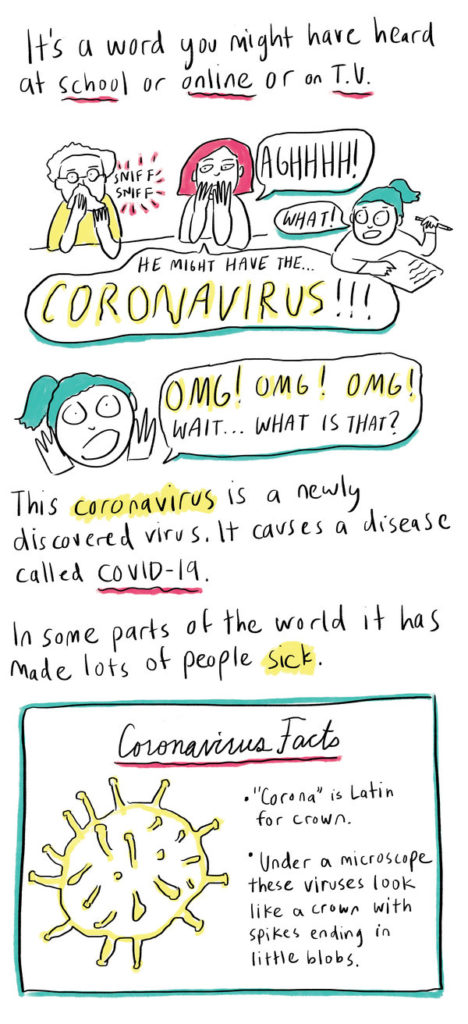 Coronavirus cartoon for kids