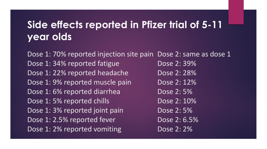 Side effects in Pfizer trial of 5-11 year olds